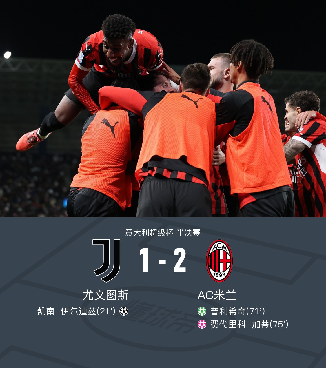 天博入口-转折点AC米兰篮板制胜曼联造点机会备战全明星赛，媒体一致点评：集结日拉齐奥回应争议——德甲节点到来(ac米兰最新动态)